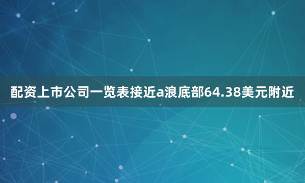配资上市公司一览表接近a浪底部64.38美元附近